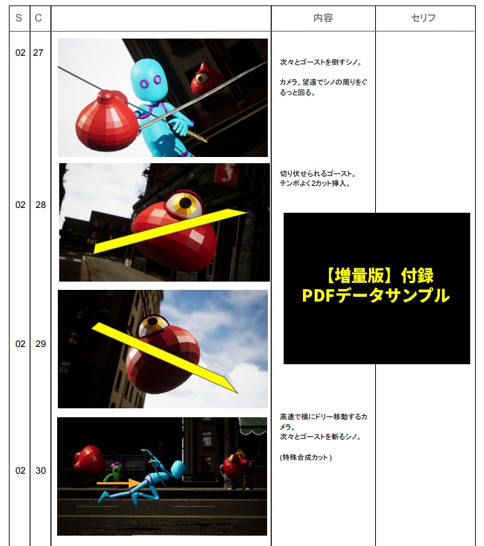 【PDF版】GLITCH GIRL (グリッチ・ガール) オフィシャルワークス【設定資料集】