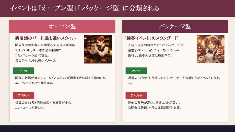 【入門書】ゼロから始める接客イベント運営【VRChat】