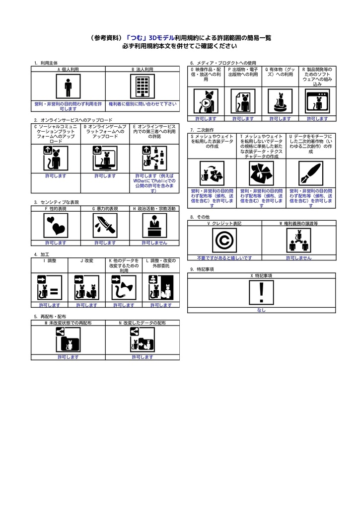 【無料】オリジナル3Dモデル「つむ」
