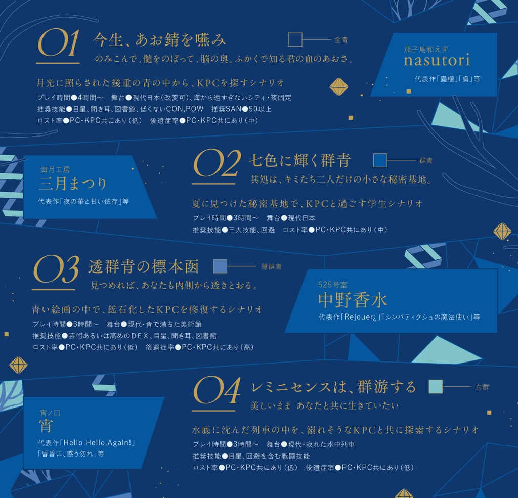 【書籍|CoCシナリオアンソロジー】藍銅鉱に君の静脈をみる