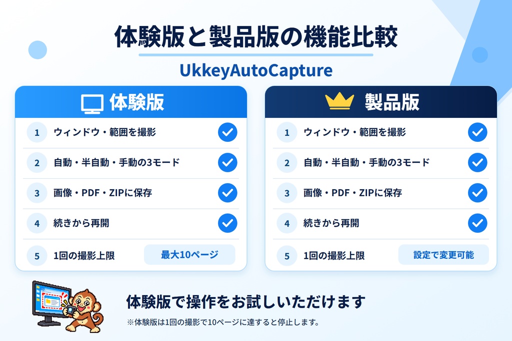 UkkeyAutoCapture