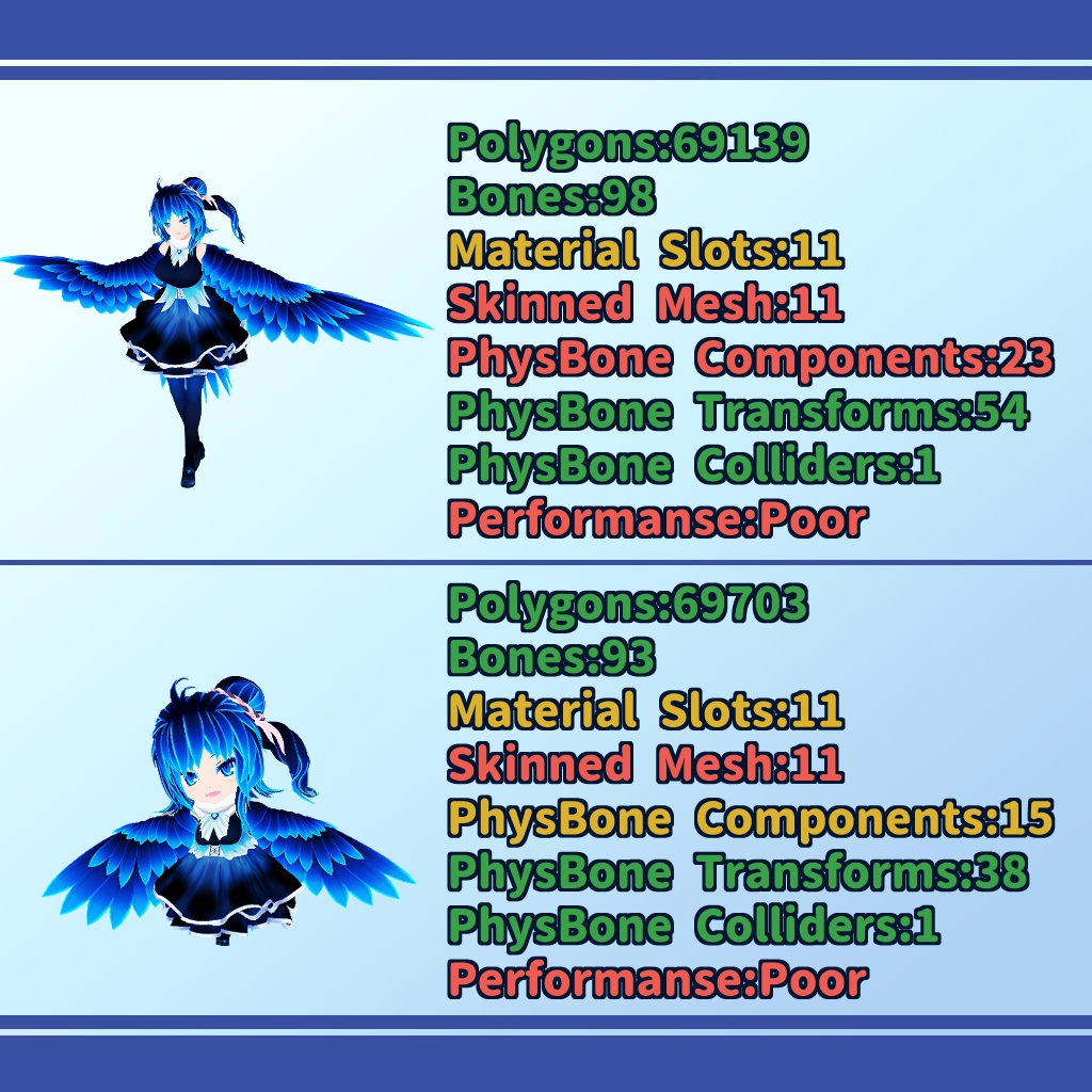 オリジナル3Dモデル:【ヌノン】SD付きハーピーセット