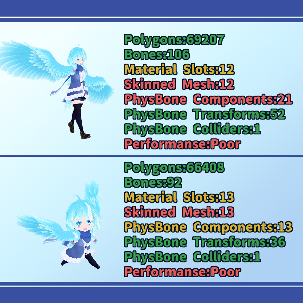 オリジナル3Dモデル:【ミルネーヌ】SD付きハーピーセット