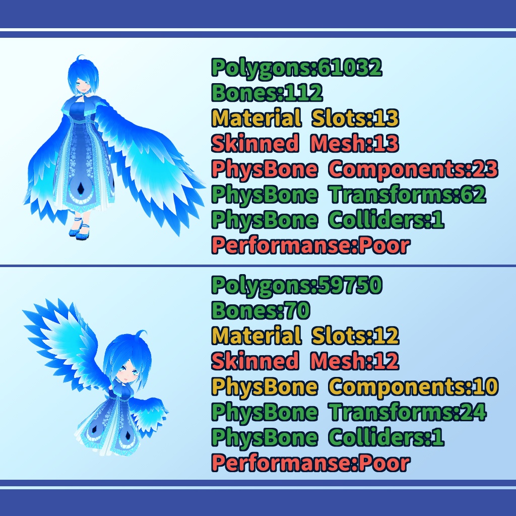 オリジナル3Dモデル:【ミルヌーヌ】SD付きハーピーセット