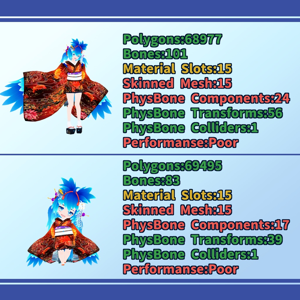 オリジナル3Dモデル:【ミルノーヌ】SD付きハーピーセット