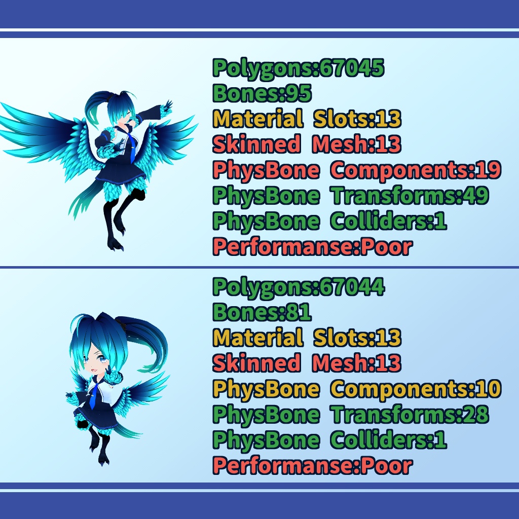 オリジナル3Dモデル:【ニフィパ(Nifipa)】SDセット