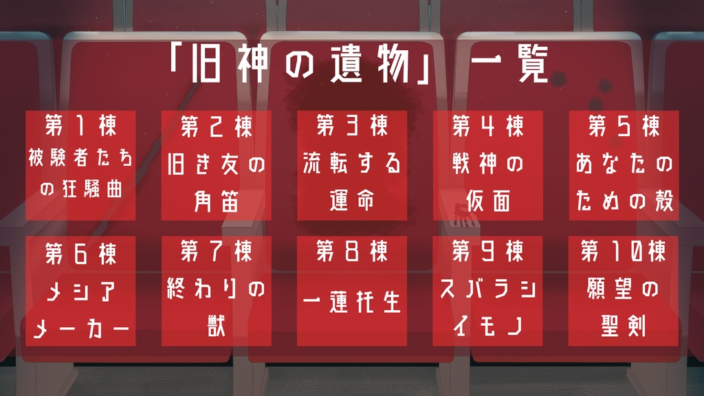 COC6版シナリオ『SUBJECTS‘CAPRICCIO』