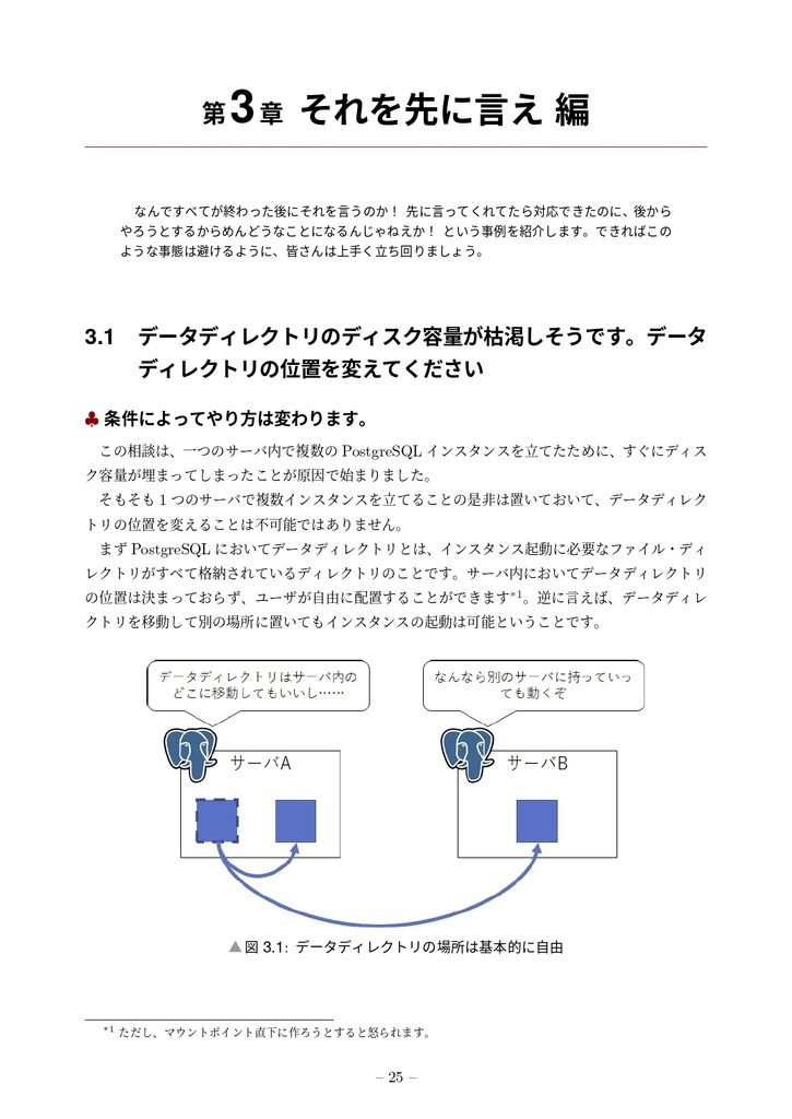 PostgreSQL Q&A 実録