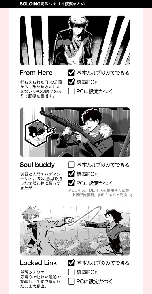 【DX3】SOLOING【シナリオ集】