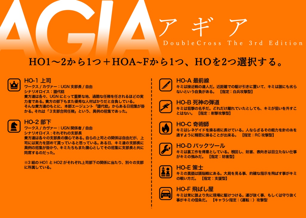 【DX3】AGIA-アギア-【シナリオ】