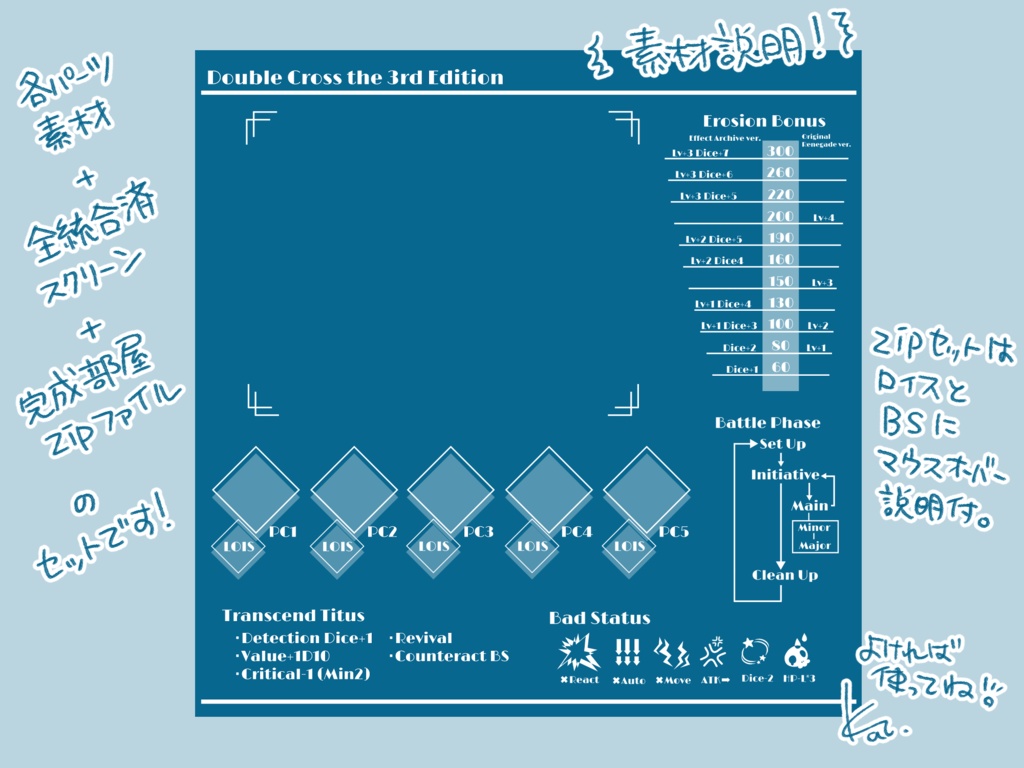 【DX3rd】ココフォリア素材