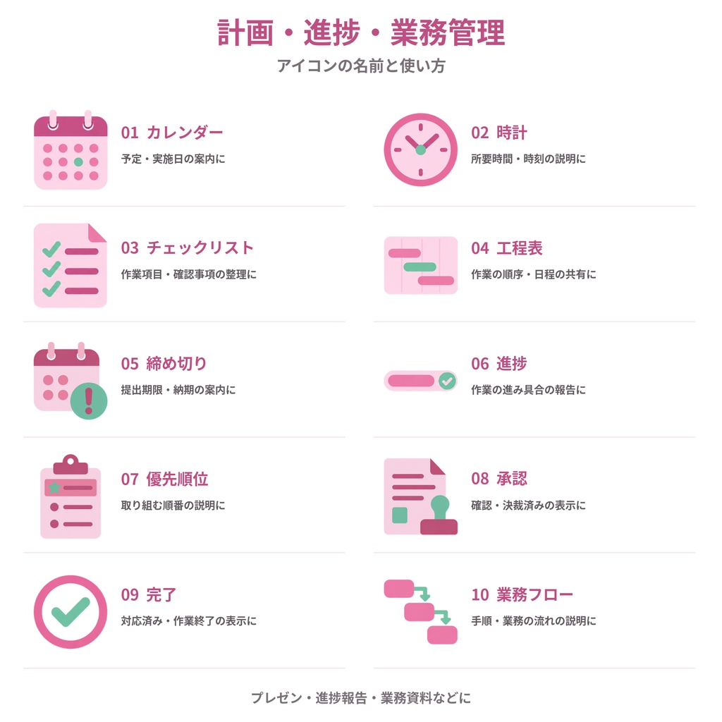 【商用利用可】計画・進捗・業務管理|ピンク×ミントのアイコン10個セット【透過PNG・3サイズ】