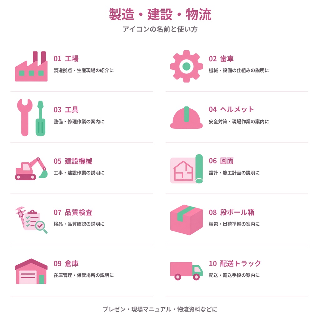 【商用利用可】製造・建設・物流|ピンク×ミントのアイコン10個セット【透過PNG・3サイズ】