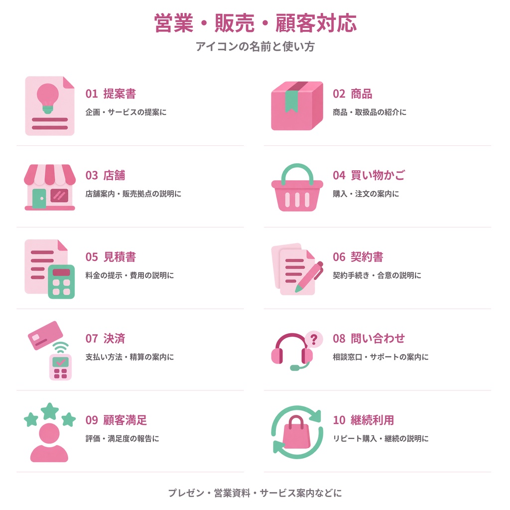 【商用利用可】営業・販売・顧客対応|ピンク×ミントのアイコン10個セット【透過PNG・3サイズ】