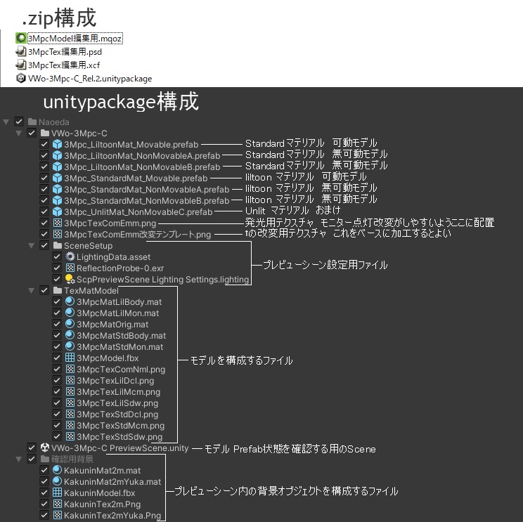 【VRChatワールド小物想定】ケルベロス【3面モニターPC】