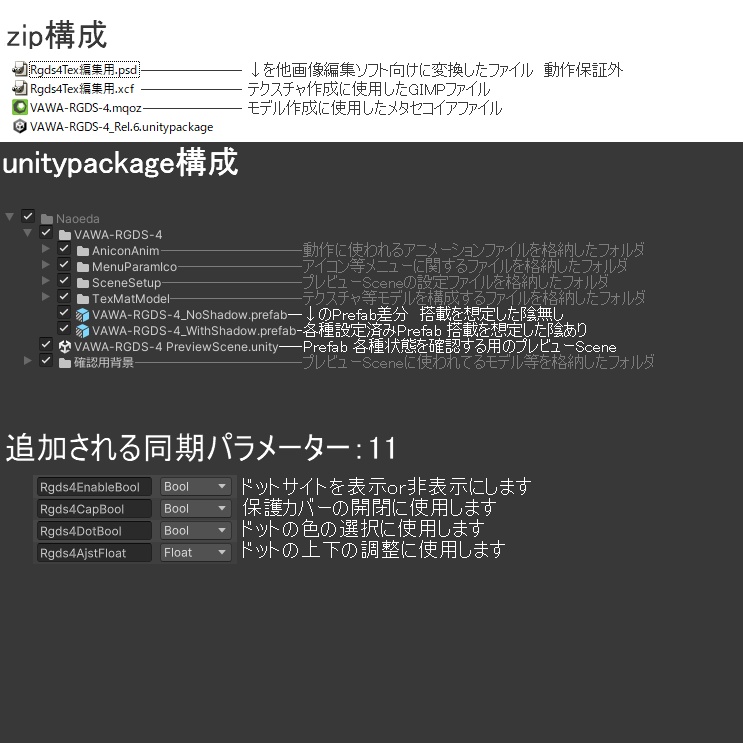 【VRChatアバター銃器アクセサリ】R/GDS-4【ドットサイト】
