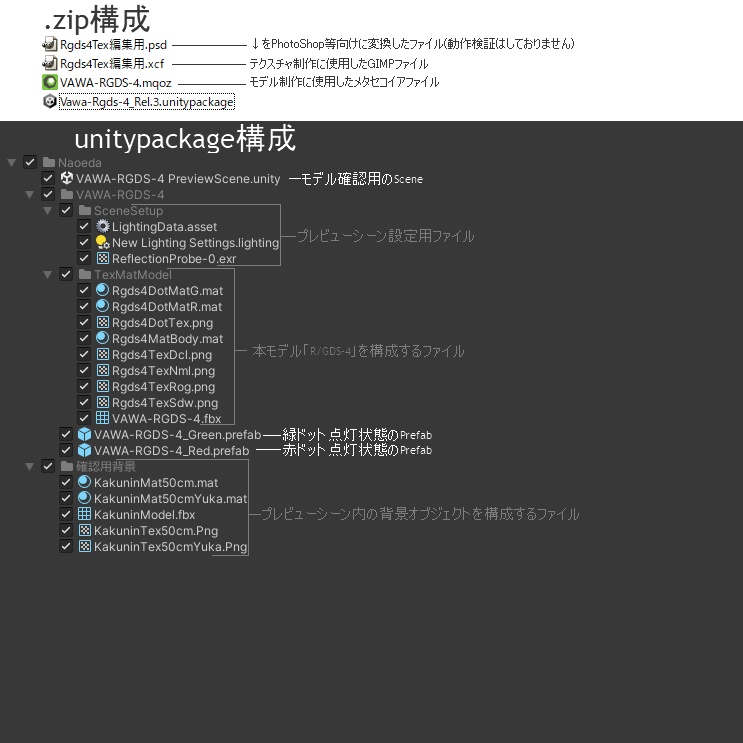 【VRChatアバター銃器アクセサリ】R/GDS-4【ドットサイト】