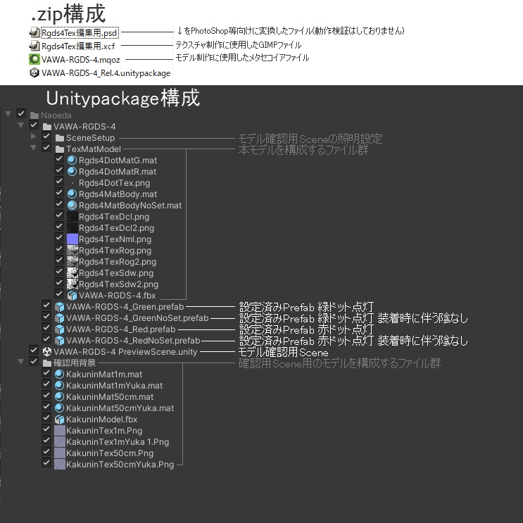 【VRChatアバター銃器アクセサリ】R/GDS-4【ドットサイト】