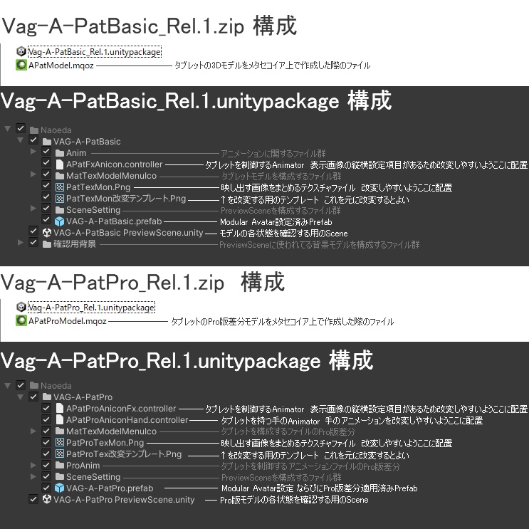 【VRChatアバター用】画像表示タブレット「Abico」