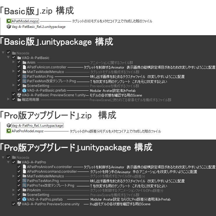 【VRChatアバター用】画像表示タブレット「Abico」