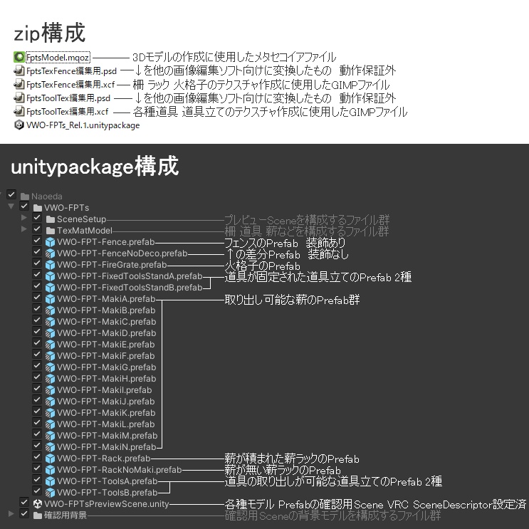 【VRChatワールド用小物】暖炉周りセット
