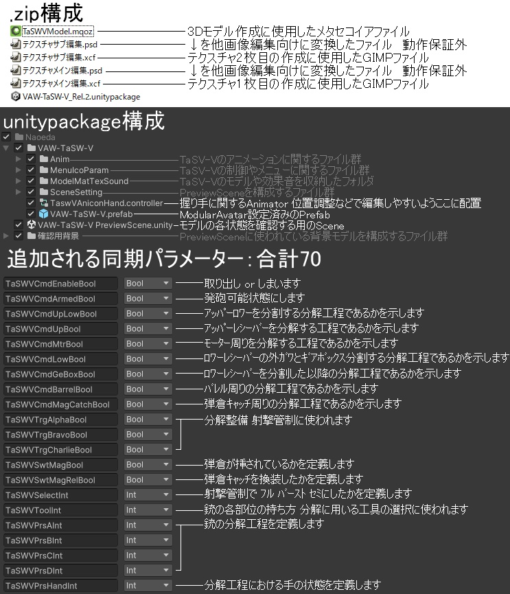 【VRChatアバター用】TaSW-V【訓練用模擬銃】