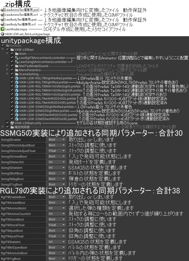 【VRChatアバター用武器】LEW-SSMG5 / LEW-RGL79【2挺セット】