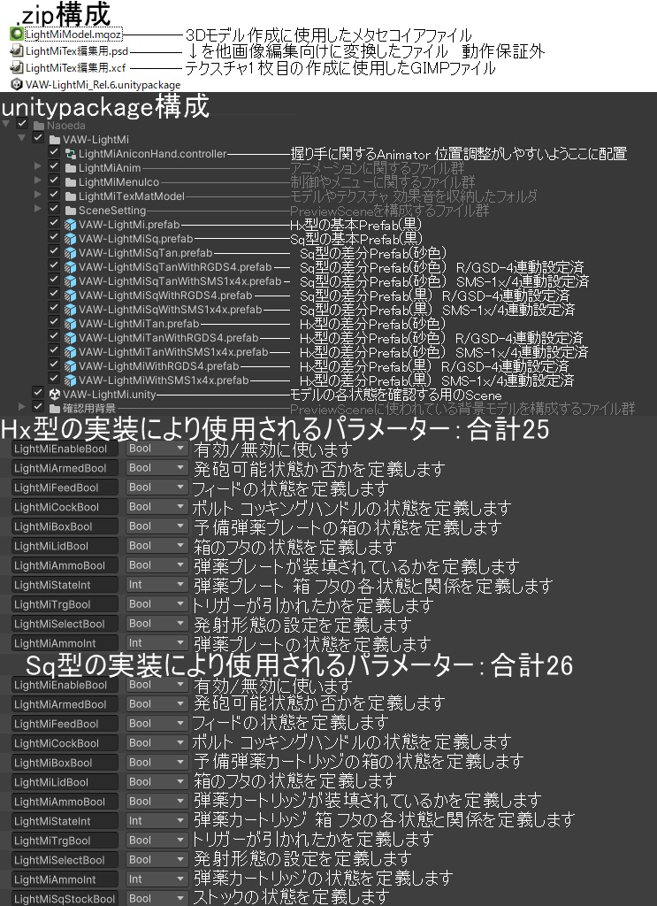 【VRChatアバター用武器】LightMi(軽ミ)【軽斉射砲】