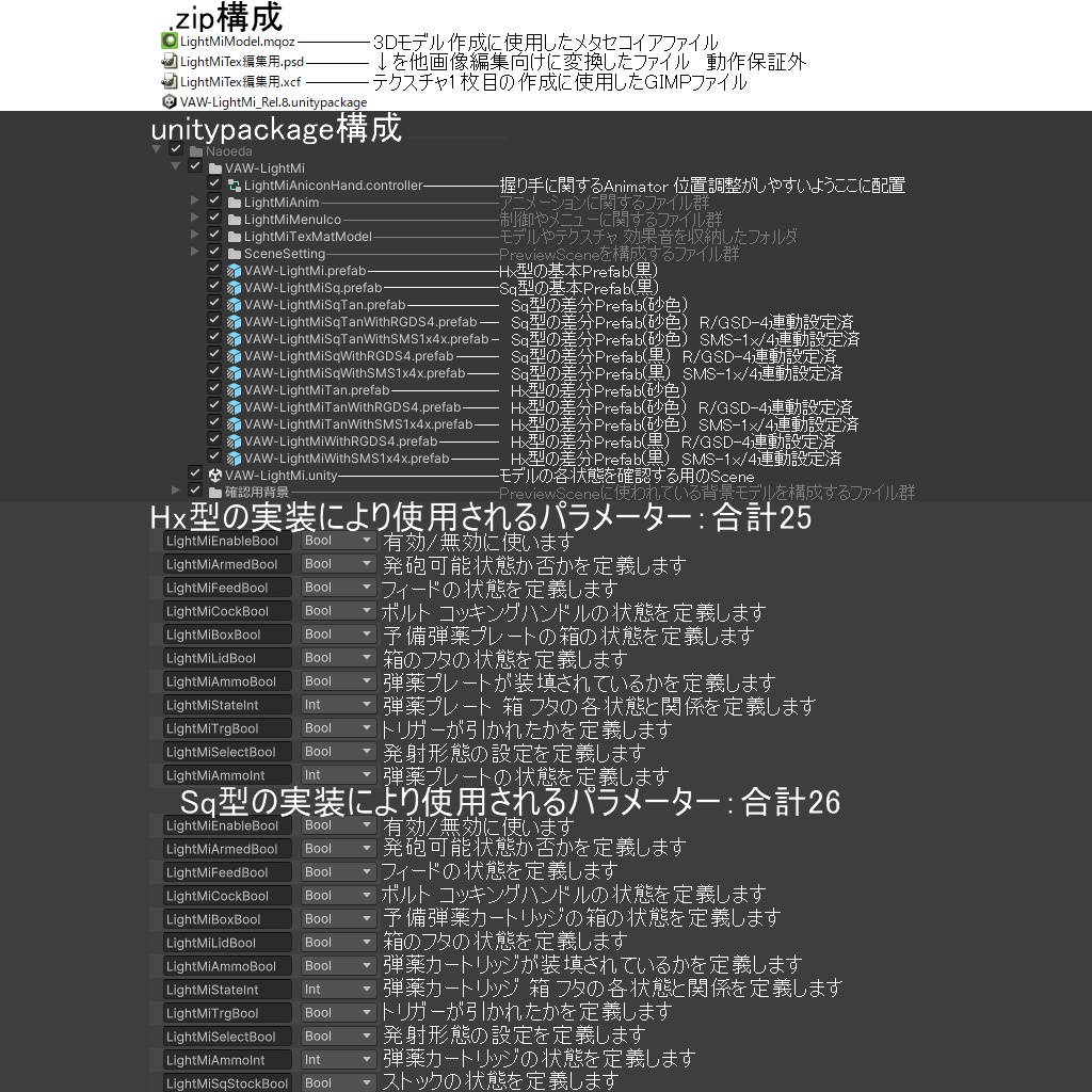 【VRChatアバター用武器】LightMi(軽ミ)【軽斉射砲】