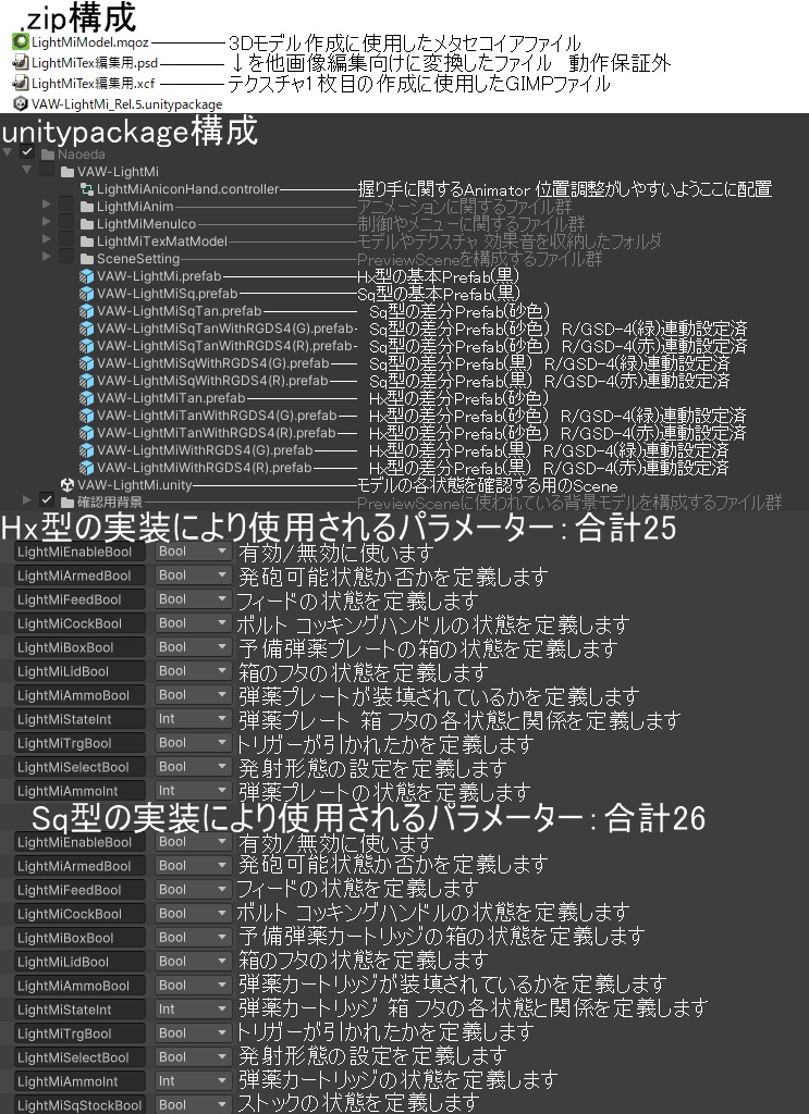 【VRChatアバター用武器】LightMi(軽ミ)【軽斉射砲】