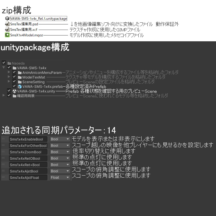 ¡7/5までセール!【VRChatアバター銃器アクセサリ】SMS-1x/4x【倍率切り替え式スコープ】