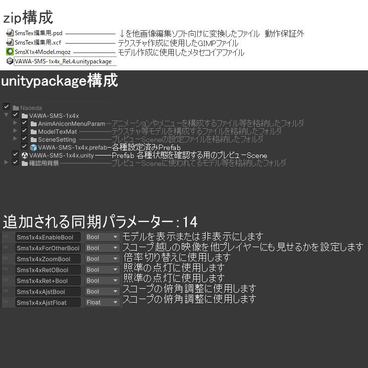 【VRChatアバター銃器アクセサリ】SMS-1x/4x【倍率切り替え式スコープ】