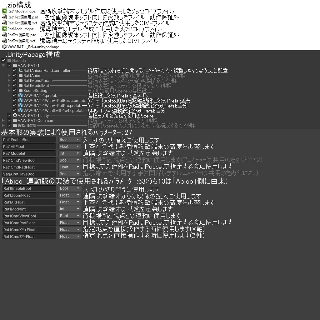 【VRChatアバター用武器】RAT-1【遠隔攻撃端末 1型】
