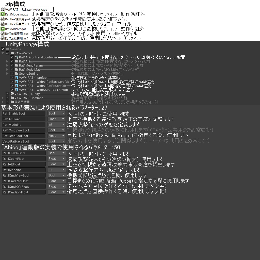 i9月6日までセール! 【VRChatアバター用武器】RAT-1【遠隔攻撃端末 1型】