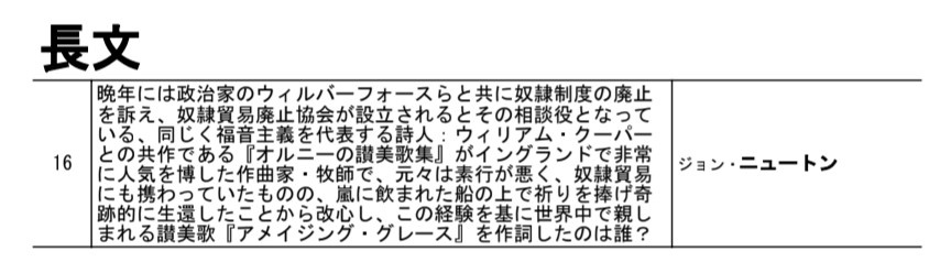 CHIBA NEW HOPE 2025 公式記録集