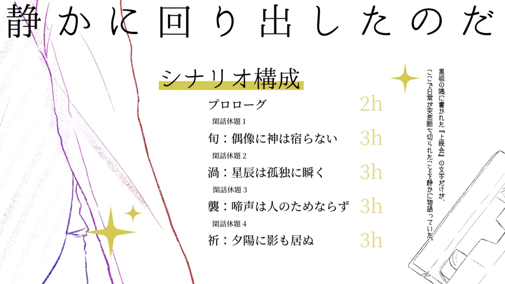 【書籍版】眺望の果ての空【エモクロアTRPGシナリオ集】