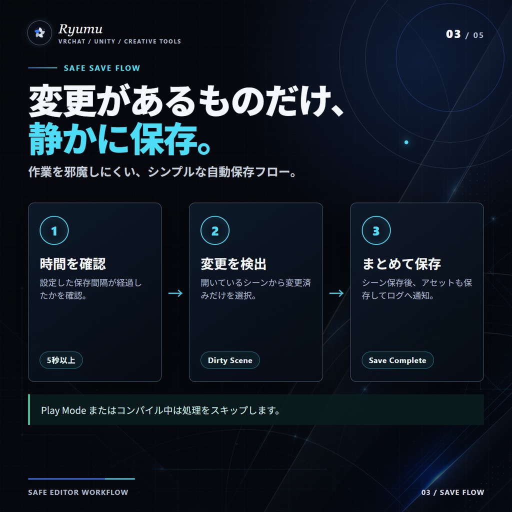 無料!【Ryumu Auto Save Tool】 自動保存ツール for Unity