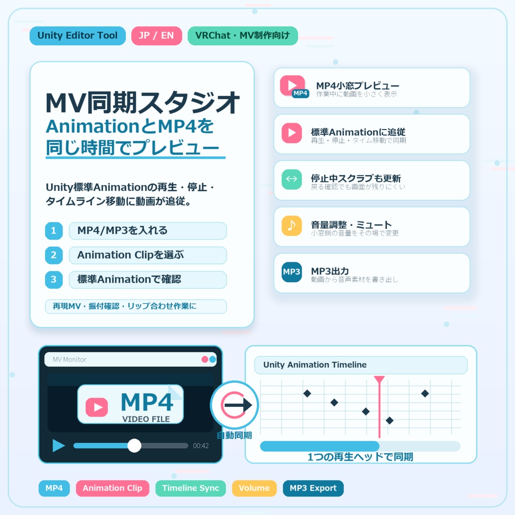 MV同期スタジオ for Unity