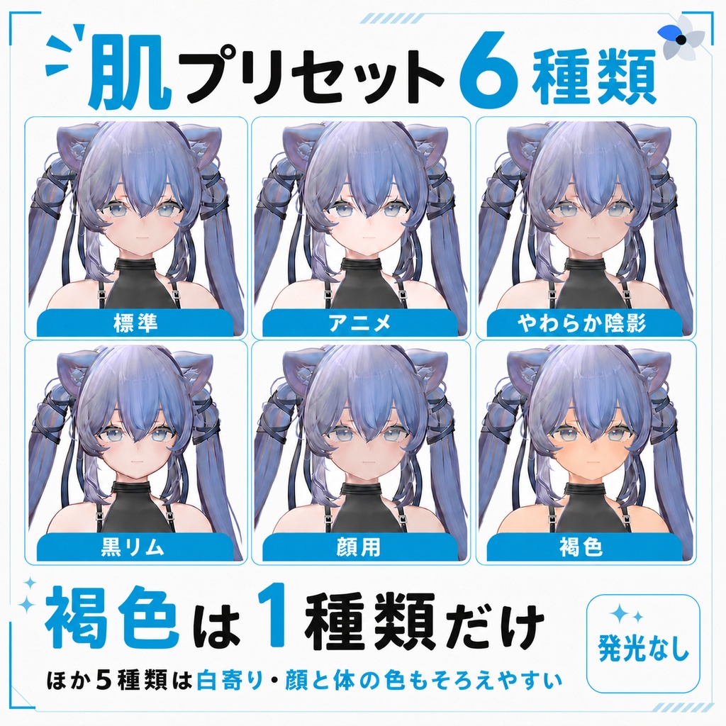 りゅうむのお手軽肌シェーダー Ver1.0.0