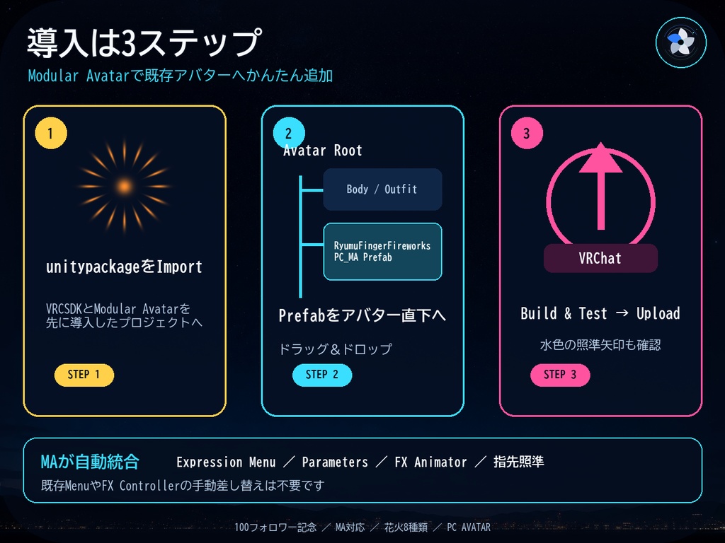 【夏限定無料・8/31まで/応援版500円・内容同じ/MA対応】指先リアル花火 - Finger Fireworks -【PC】
