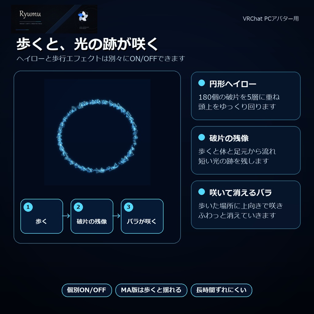 【MA対応・12色】Shard Halo+Walk Bloom|破片パーティクルヘイロー【VRChat PC】Ver1.0.0