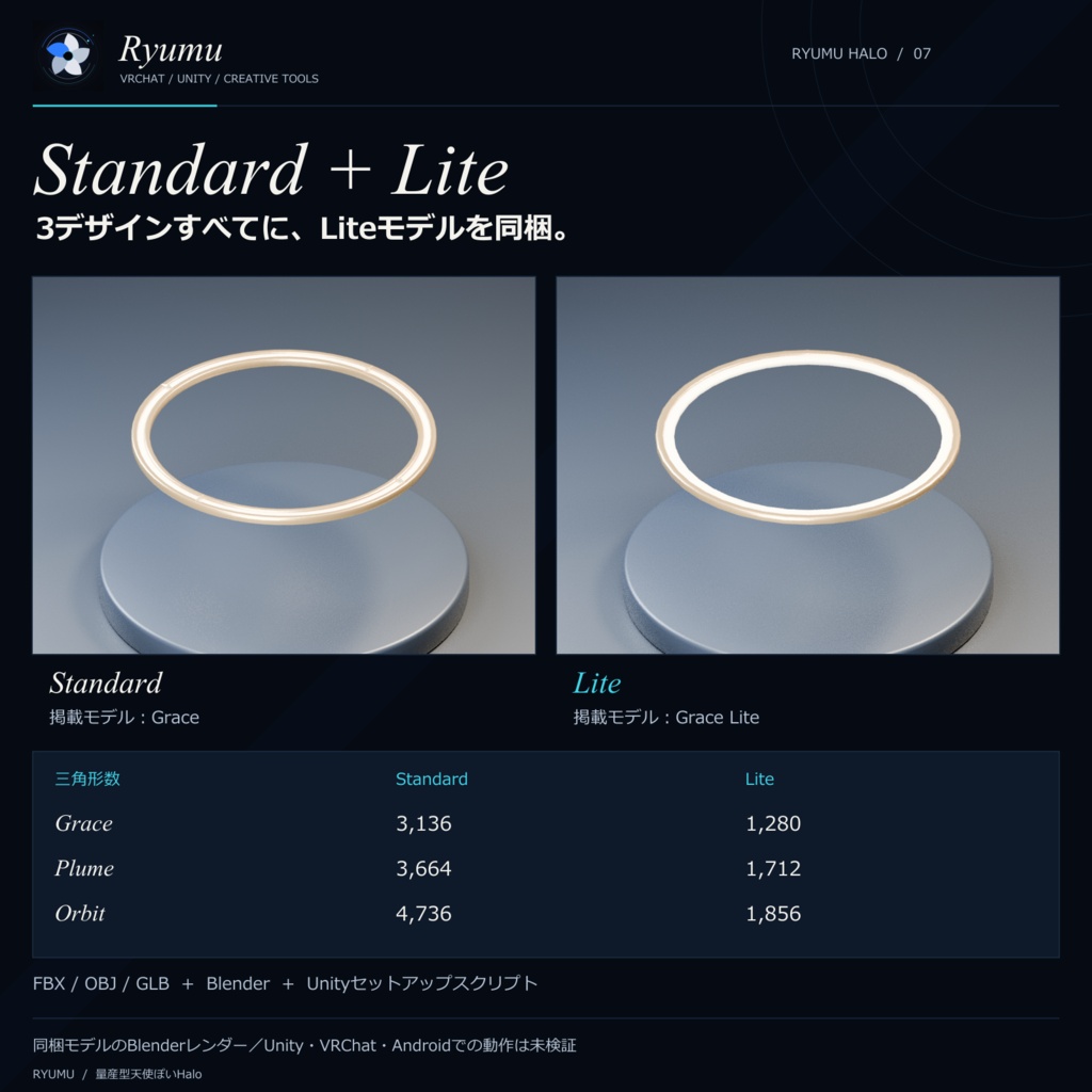 量産型天使ぽいHalo