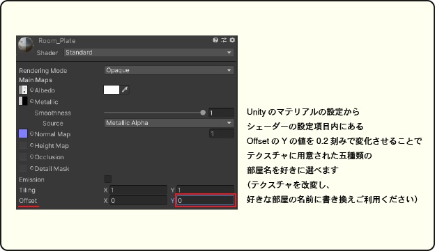 教室とかの部屋名プレート