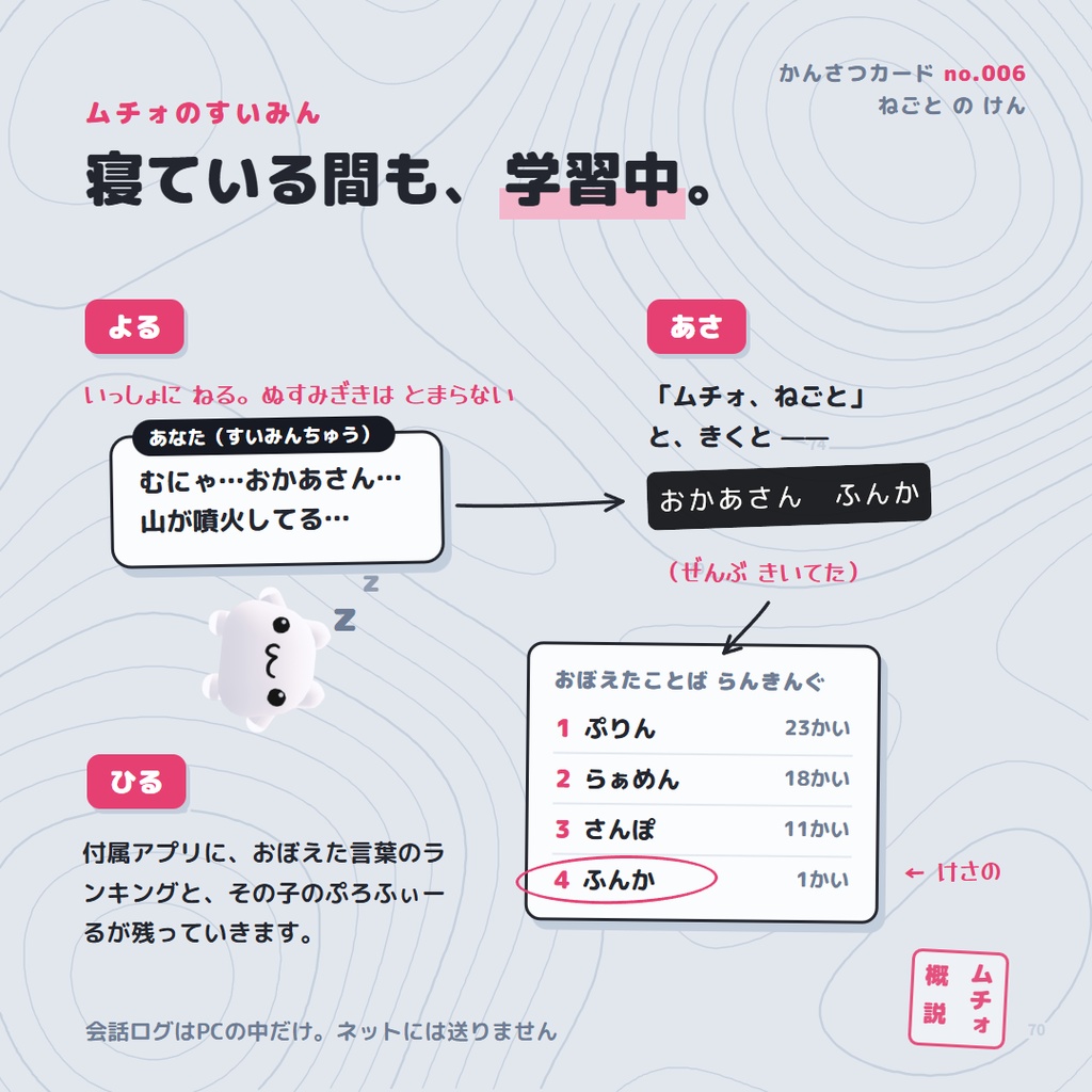 【言葉をおぼえる】なんかしゃべるペット?「ムチォ」【MA対応】