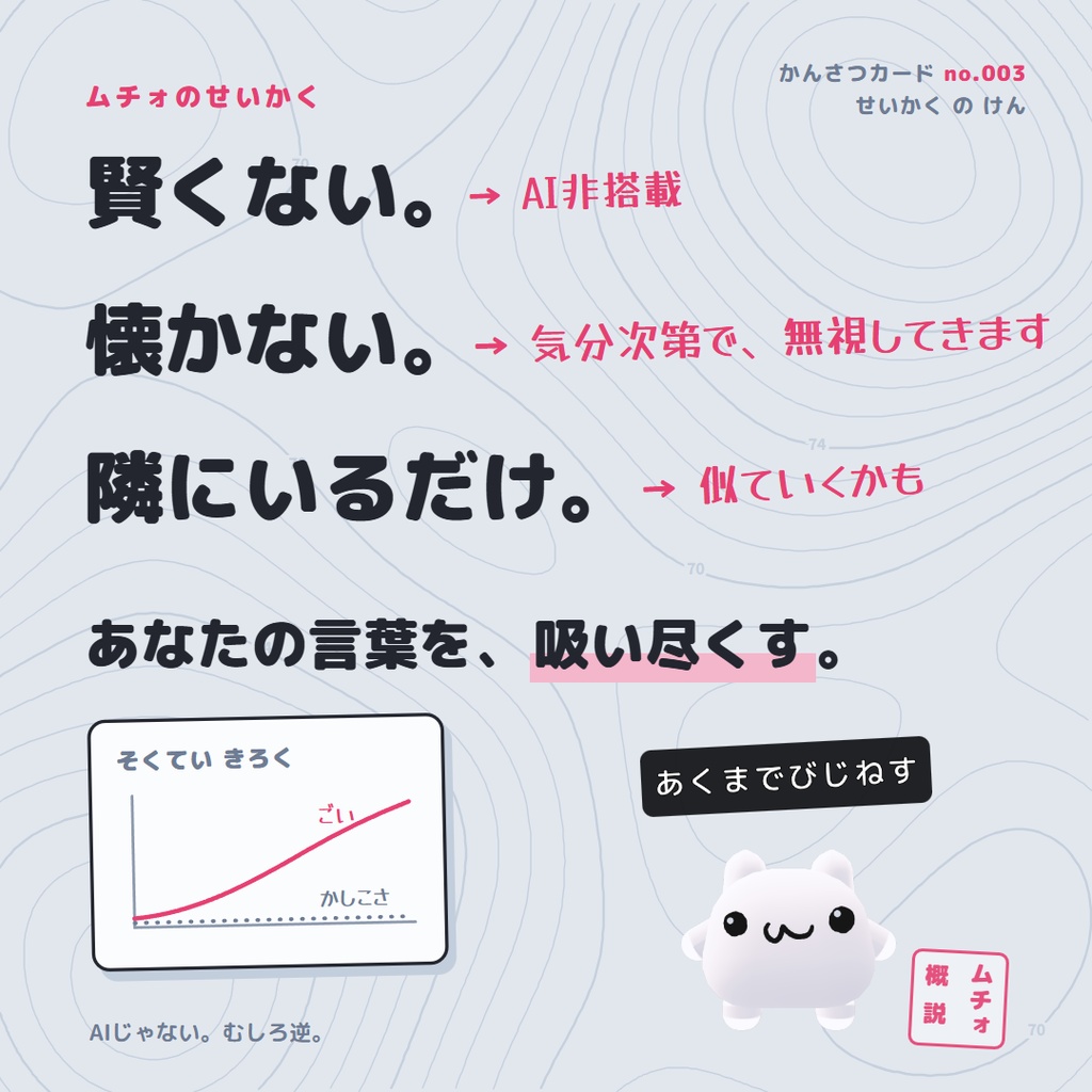 【言葉をおぼえる】なんかしゃべるペット?「ムチォ」【MA対応】