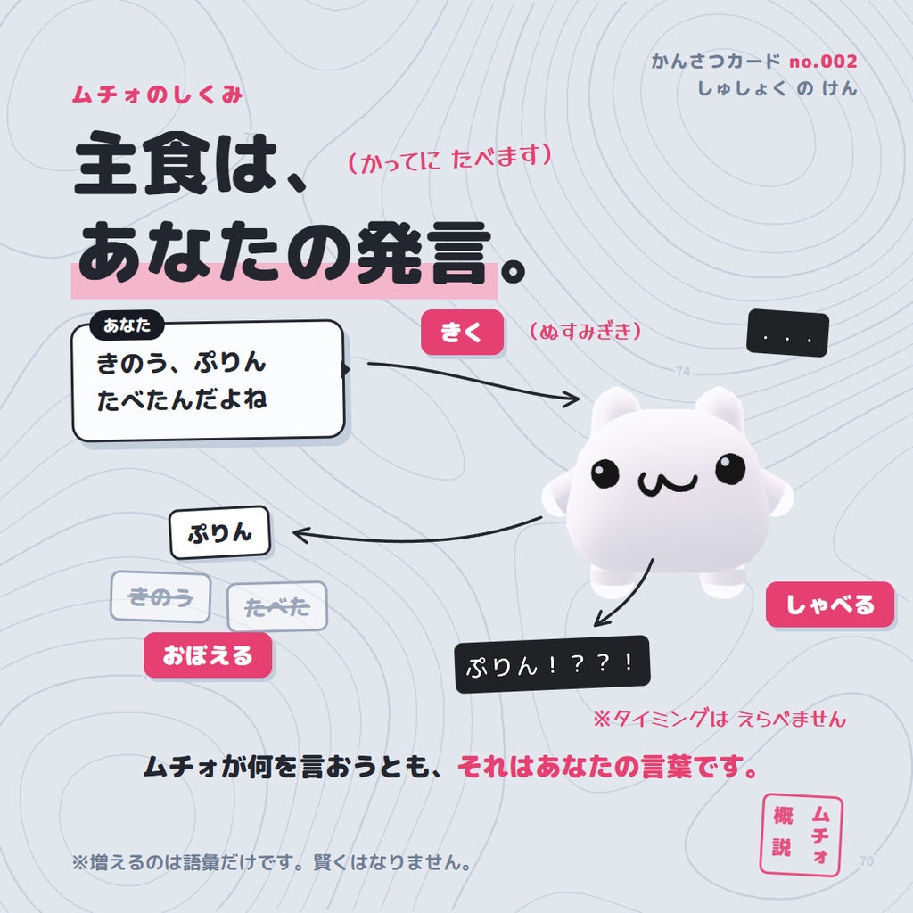 【言葉をおぼえる】なんかしゃべるペット?「ムチォ」【MA対応】