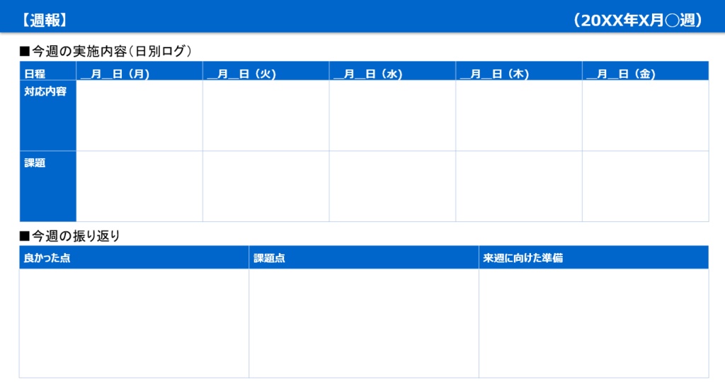 業務報告テンプレート(PowerPoint版)