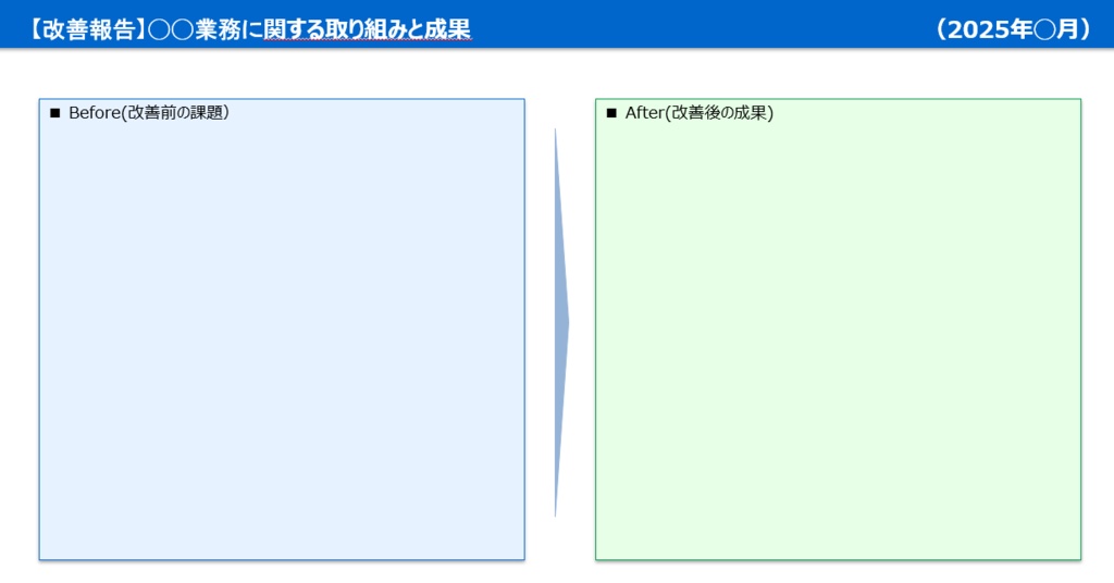 業務報告テンプレート(PowerPoint版)