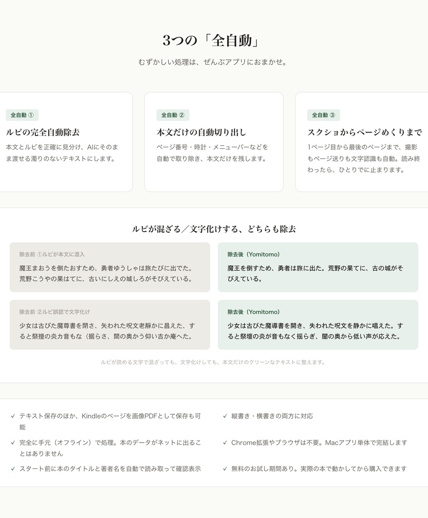 Yomitomo ワンクリックでOCR(ルビ自動除去・Macアプリ)