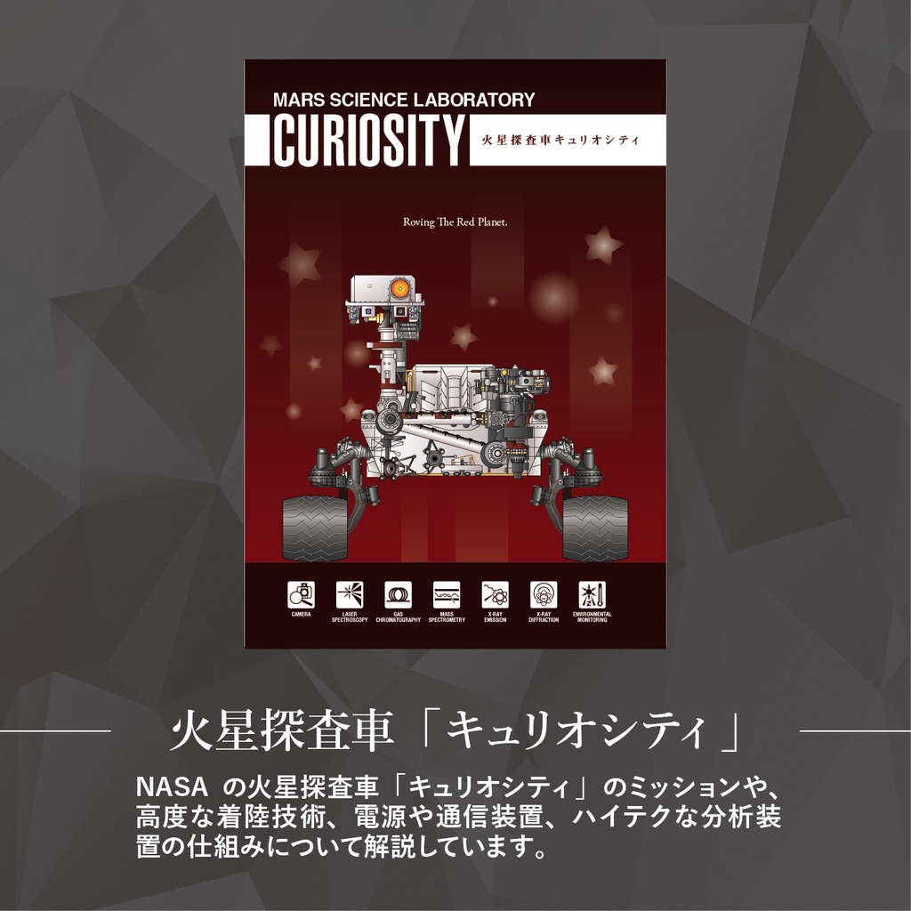 宇宙開発・原子力・核兵器の同人誌10冊セット